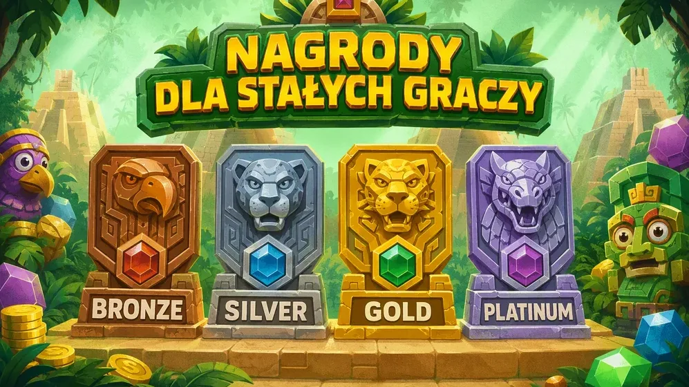 poziomy VIP kasyna: Bronze, Silver, Gold, Platinum na grafice